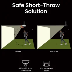 AH700ST Golfsimulator Projektor