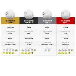 Chrome Soft Golfball Hvit