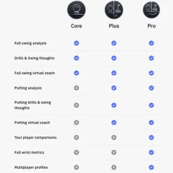 HackMotion Plus V3