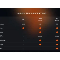 Launch Pro Golfsimulator Circle B Edition
