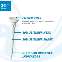 Plastpegger Sports 72mm 12pk Hvit