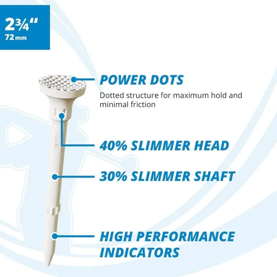 Plastpegger Sports 72mm 12pk Hvit