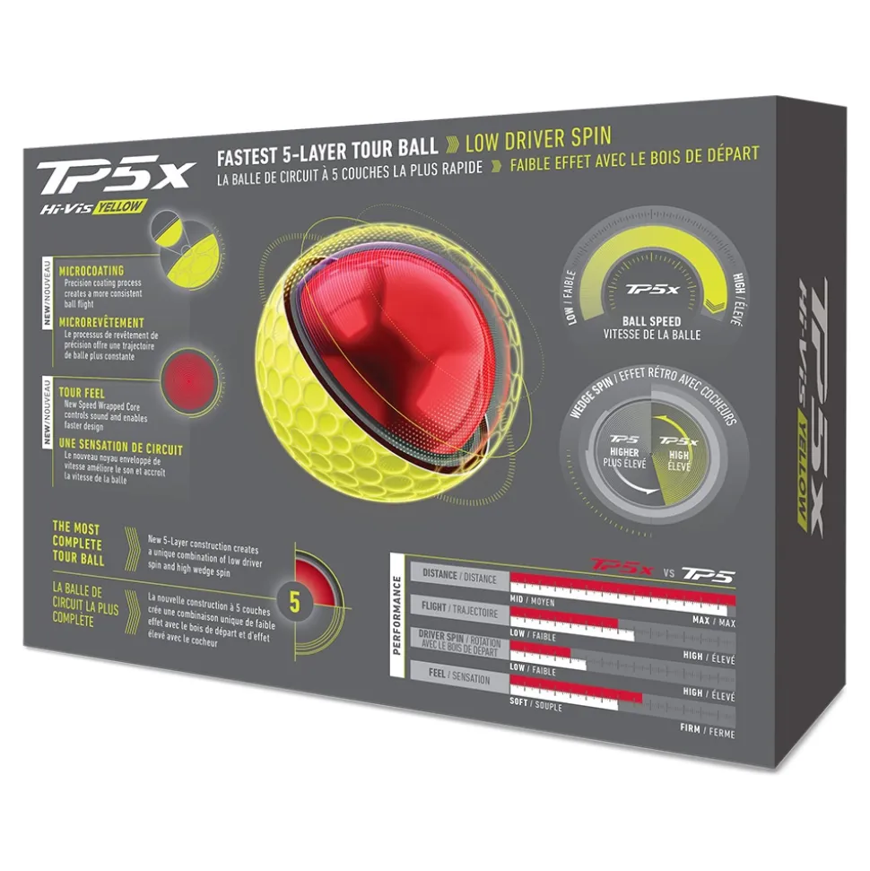 TP5x Golfball Gul