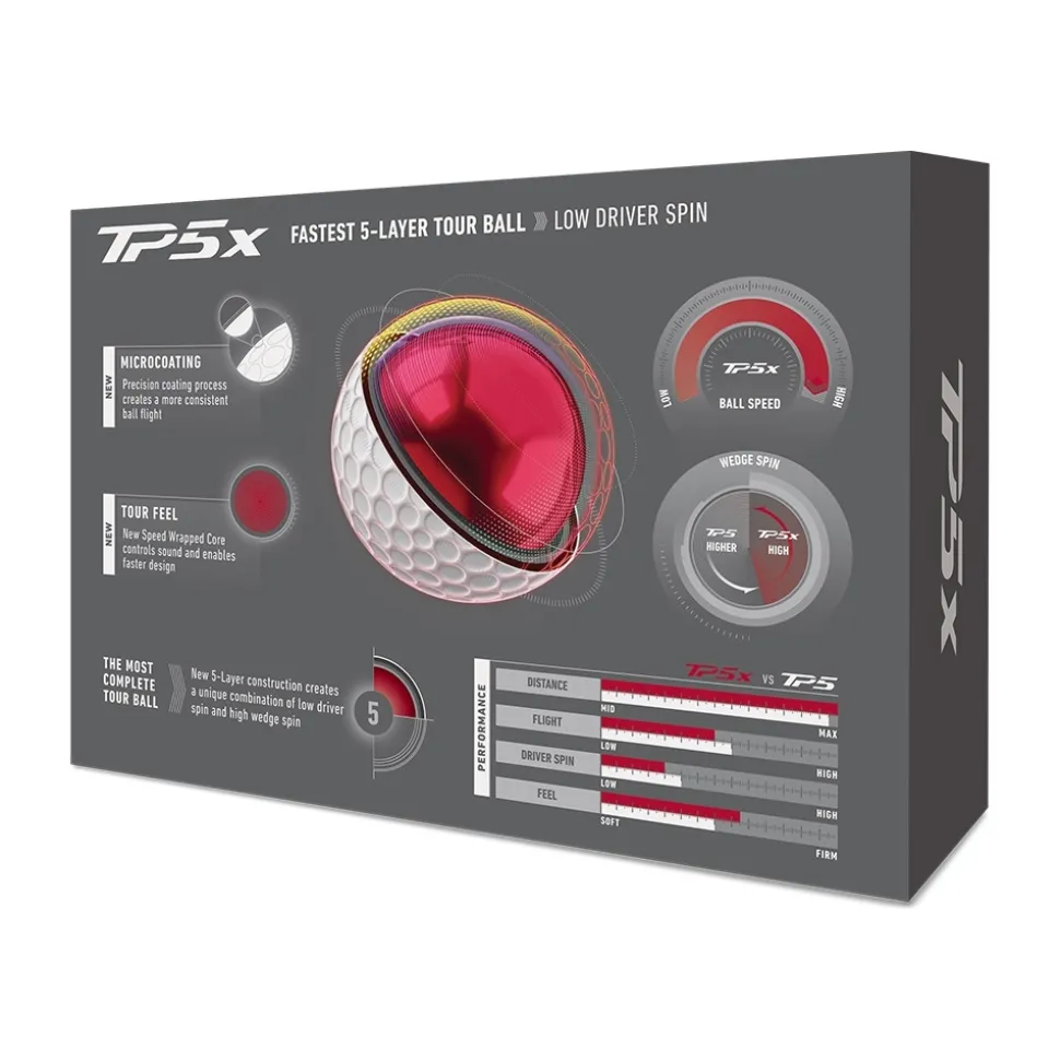 TP5x Logoballer